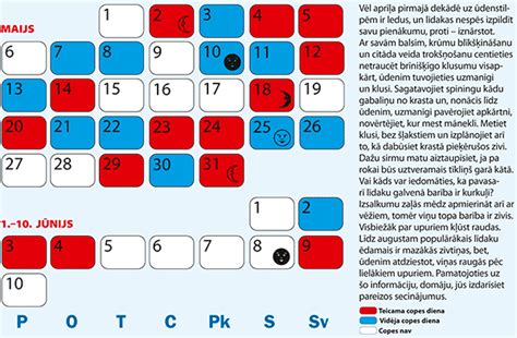 makskeresanas kalendars.